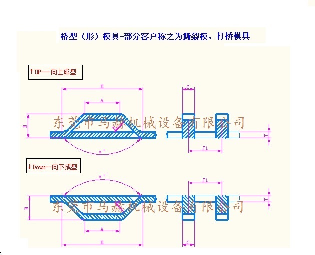 廣東馬赫數控沖床模具之橋型數控沖床模具