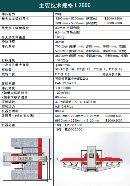 愛克數控轉塔沖床E200