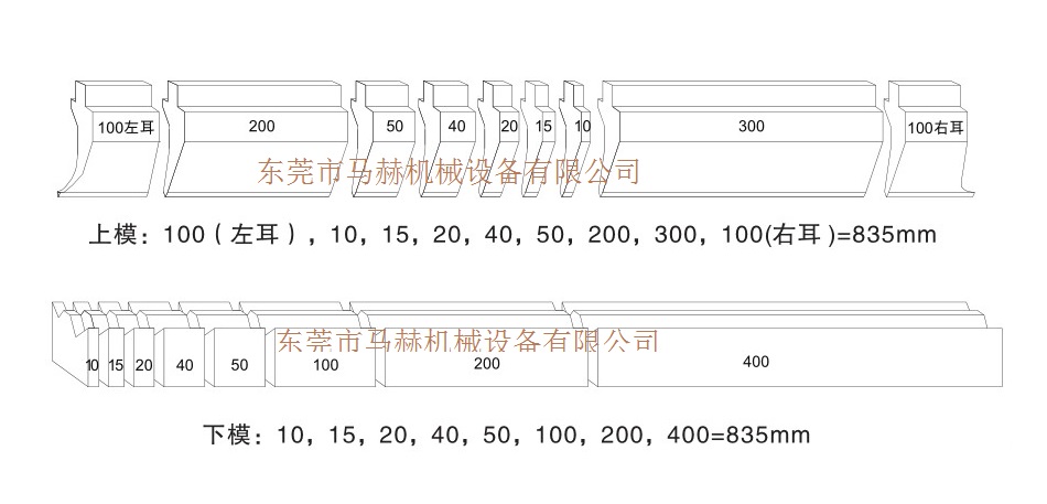 數控折彎模具是如何分段的？