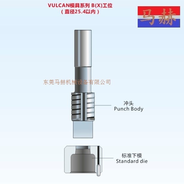 村田數控轉塔沖床 -VULCAN系列-B工位