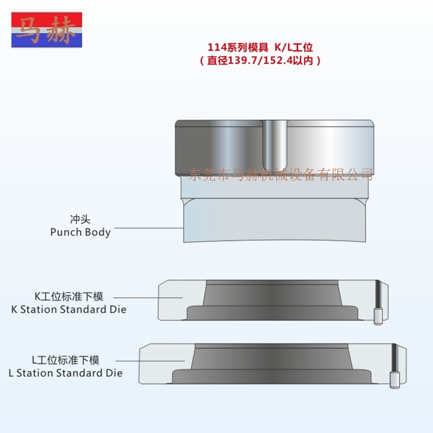 村田數控轉塔沖床模具 -KL工位 -114系列