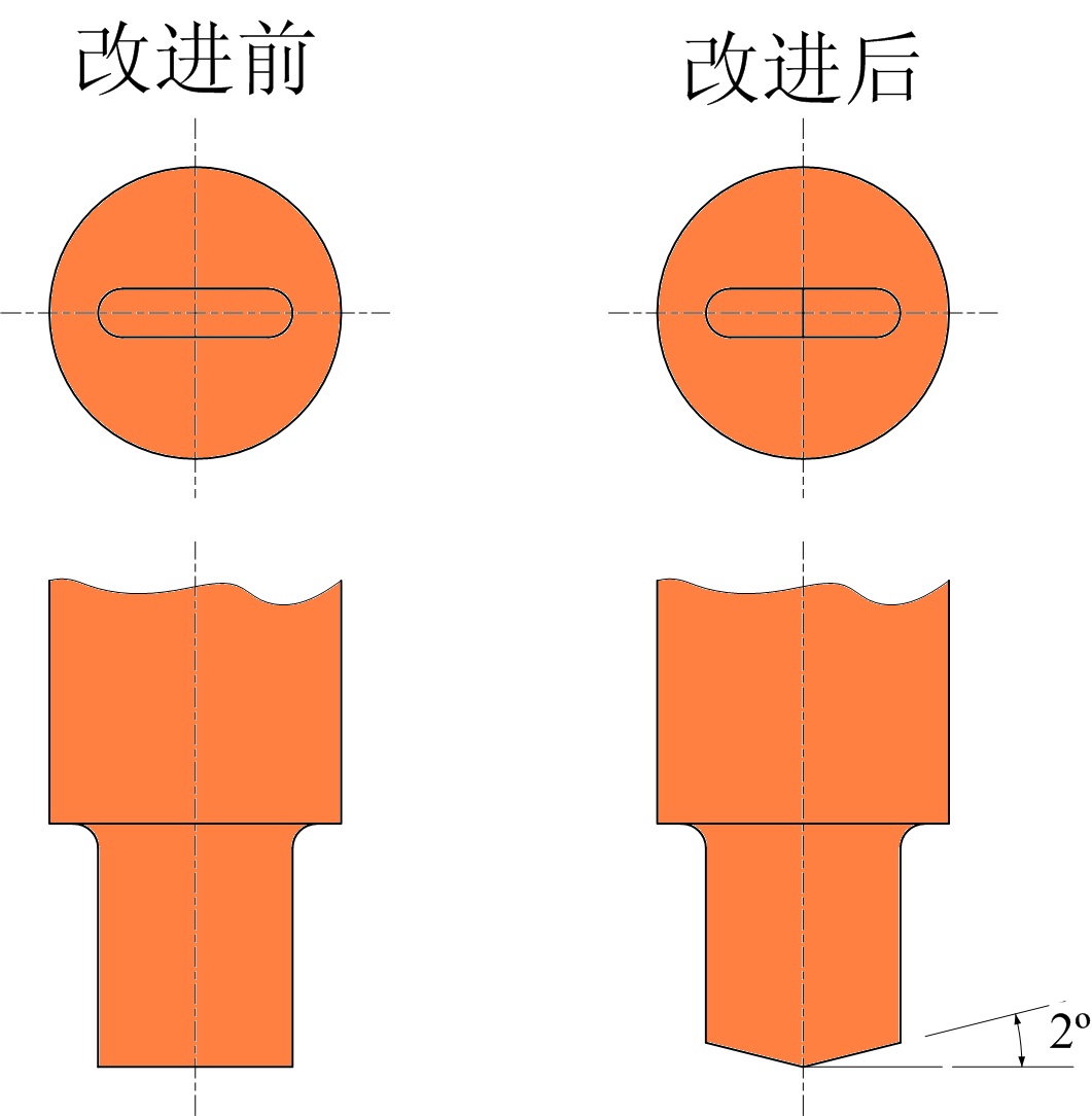 數控沖床模具帶料如何解決？