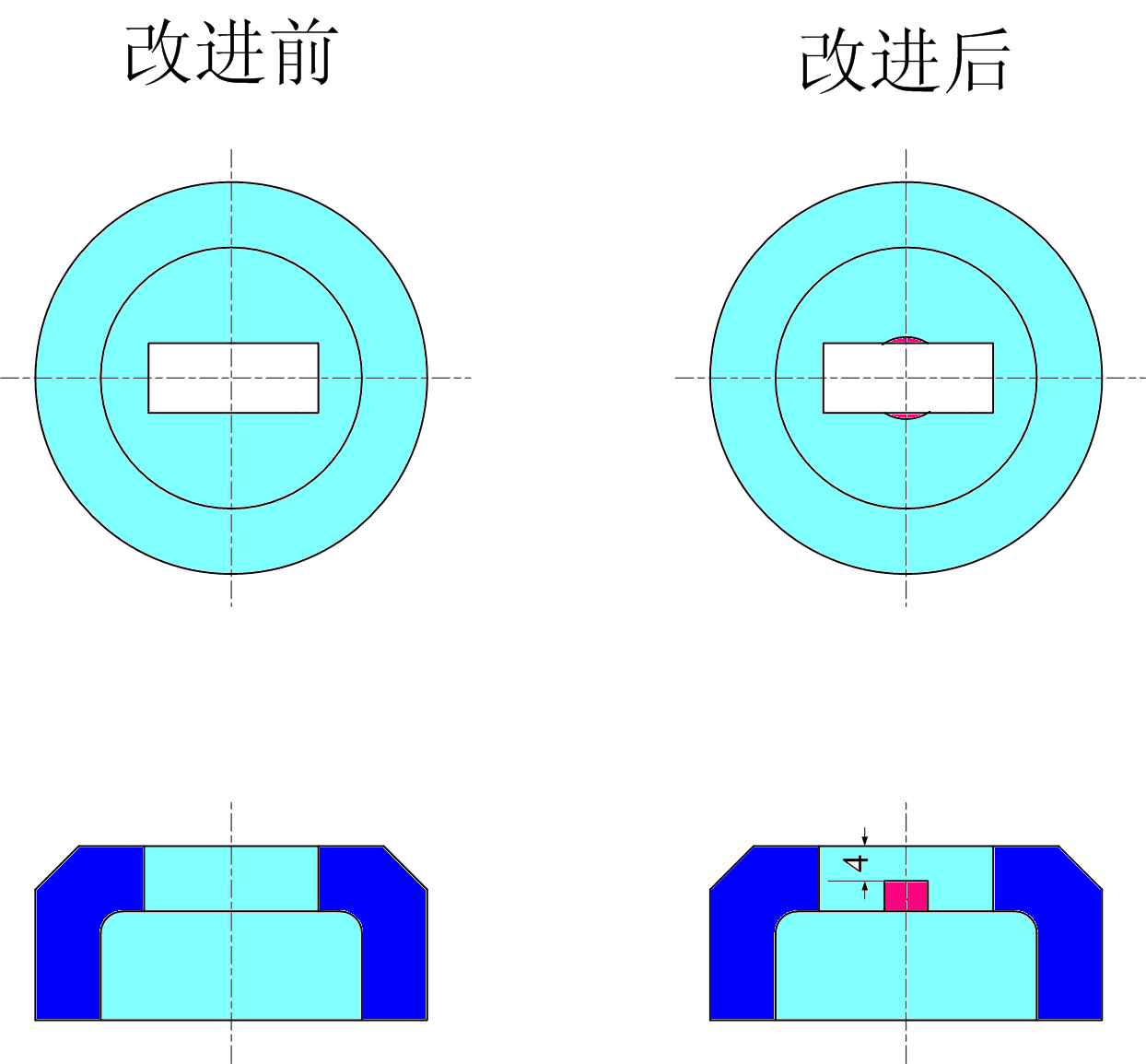 數控沖床模具帶料如何解決？