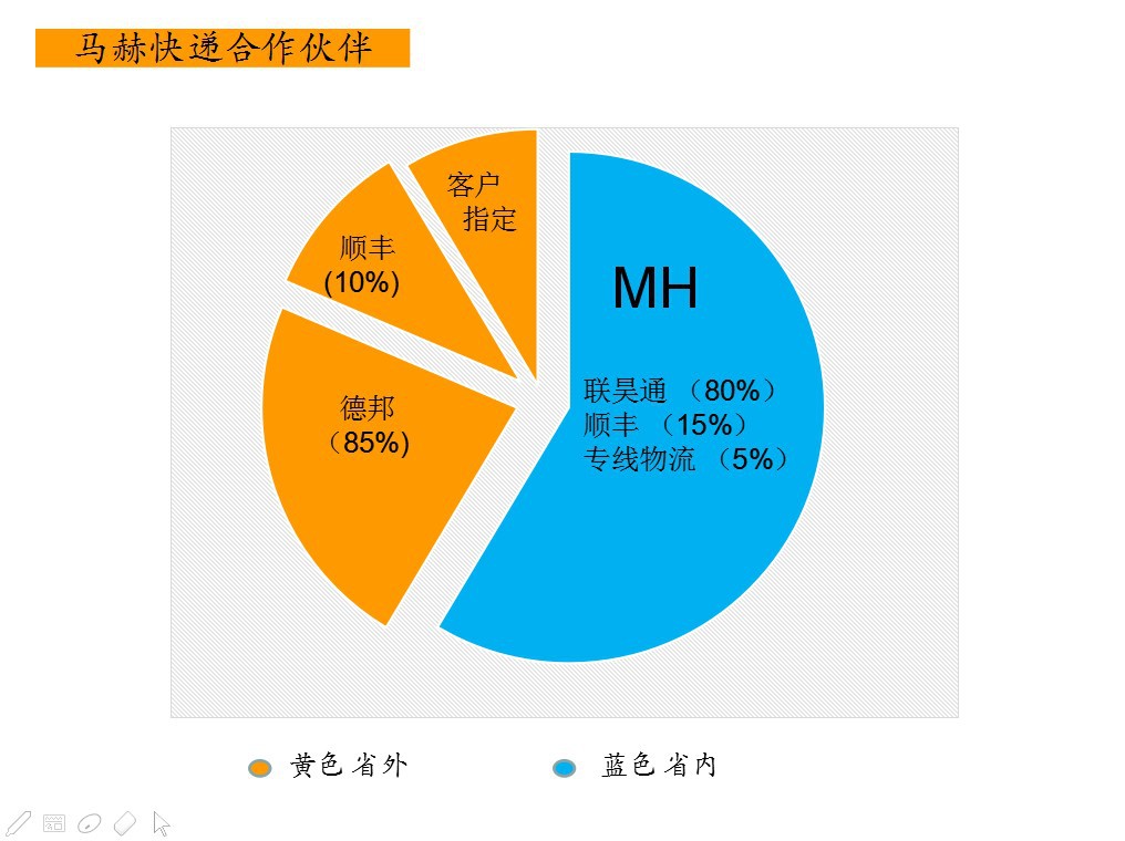 東莞馬赫做折彎無壓痕膜是認真的